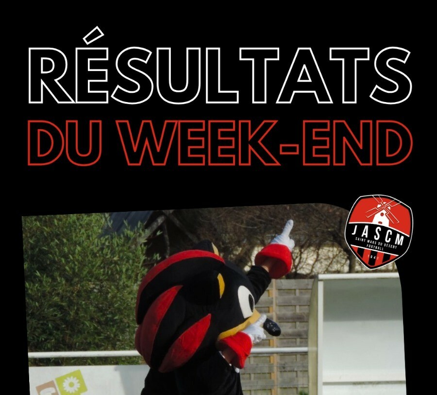 Résultats du week-end