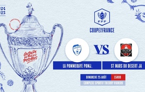 Coupe de France - Tirage 1er Tour