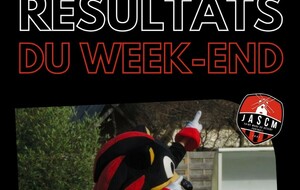 Résultats du week-end